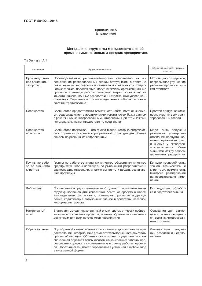 ГОСТ Р  58192-2018, страница 18