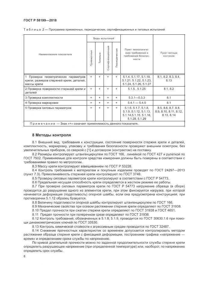 ГОСТ Р  58199-2018, страница 12