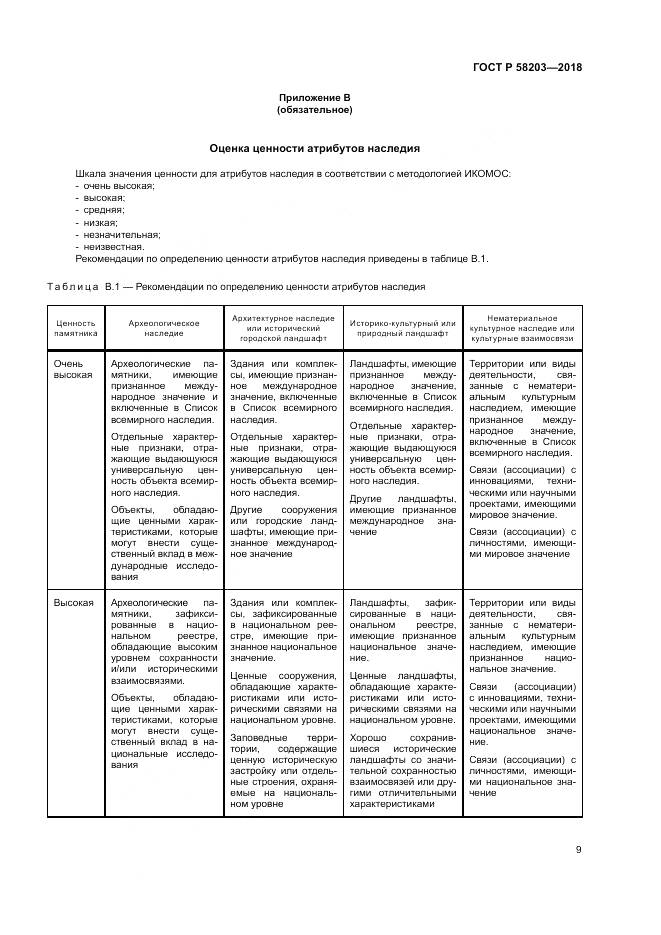 ГОСТ Р  58203-2018, страница 13
