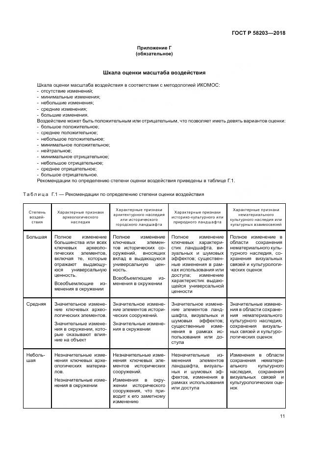 ГОСТ Р  58203-2018, страница 15