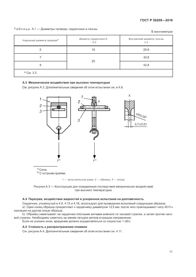 ГОСТ Р  58209-2018, страница 15