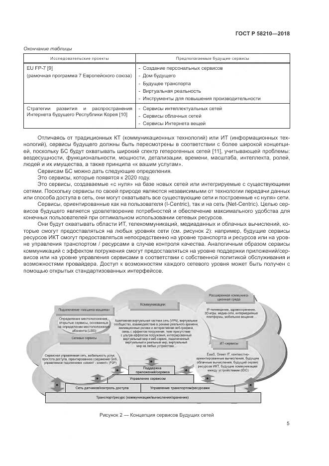 ГОСТ Р  58210-2018, страница 11
