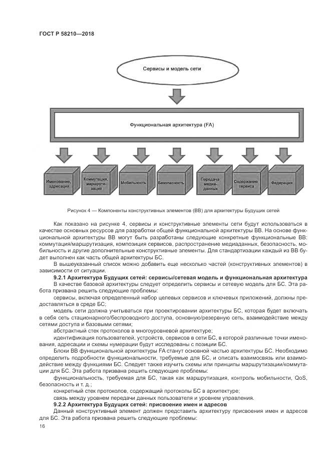 ГОСТ Р  58210-2018, страница 22