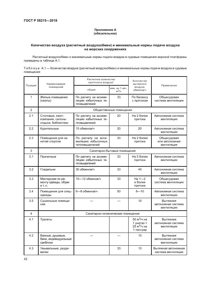 ГОСТ Р  58215-2018, страница 46