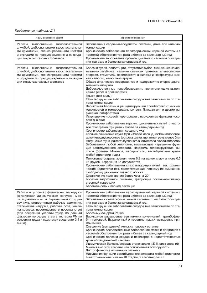 ГОСТ Р  58215-2018, страница 55