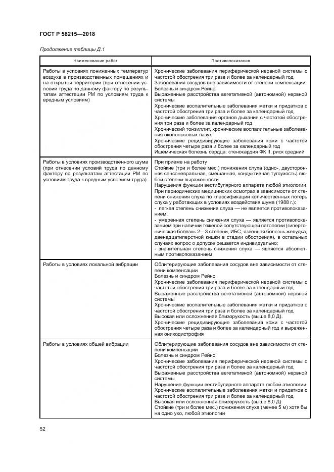 ГОСТ Р  58215-2018, страница 56