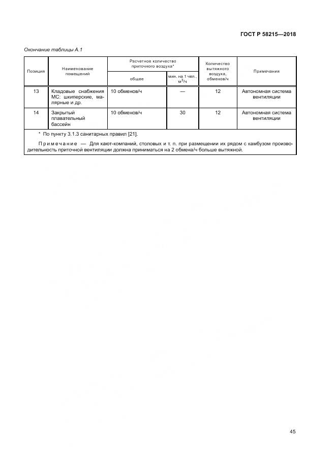 ГОСТ Р 58215-2018, страница 49
