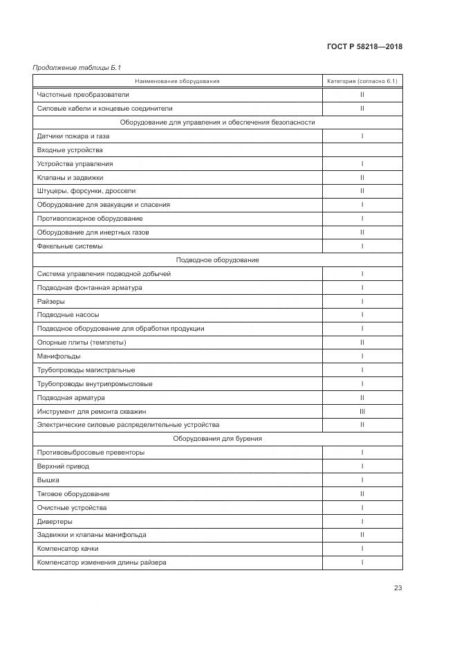 ГОСТ Р  58218-2018, страница 27
