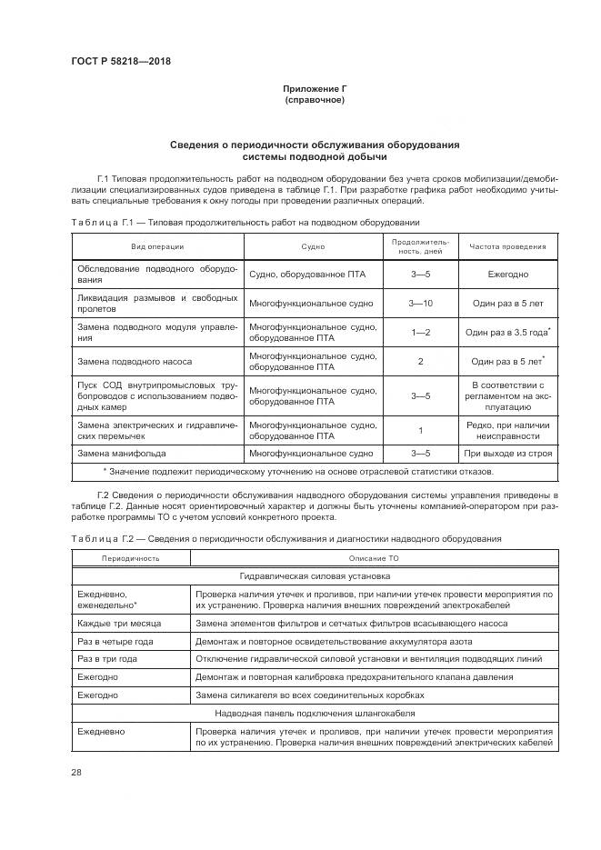ГОСТ Р  58218-2018, страница 32
