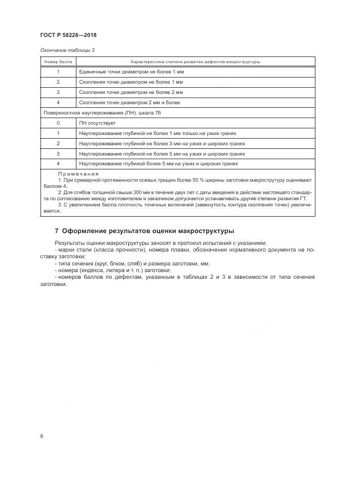 ГОСТ Р  58228-2018, страница 12