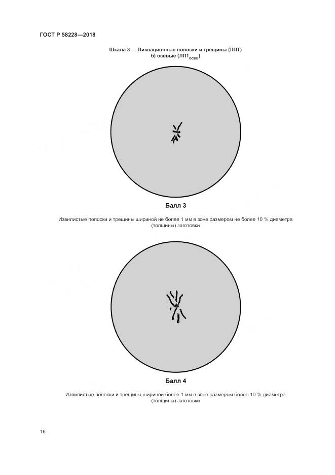 ГОСТ Р 58228-2018, страница 20