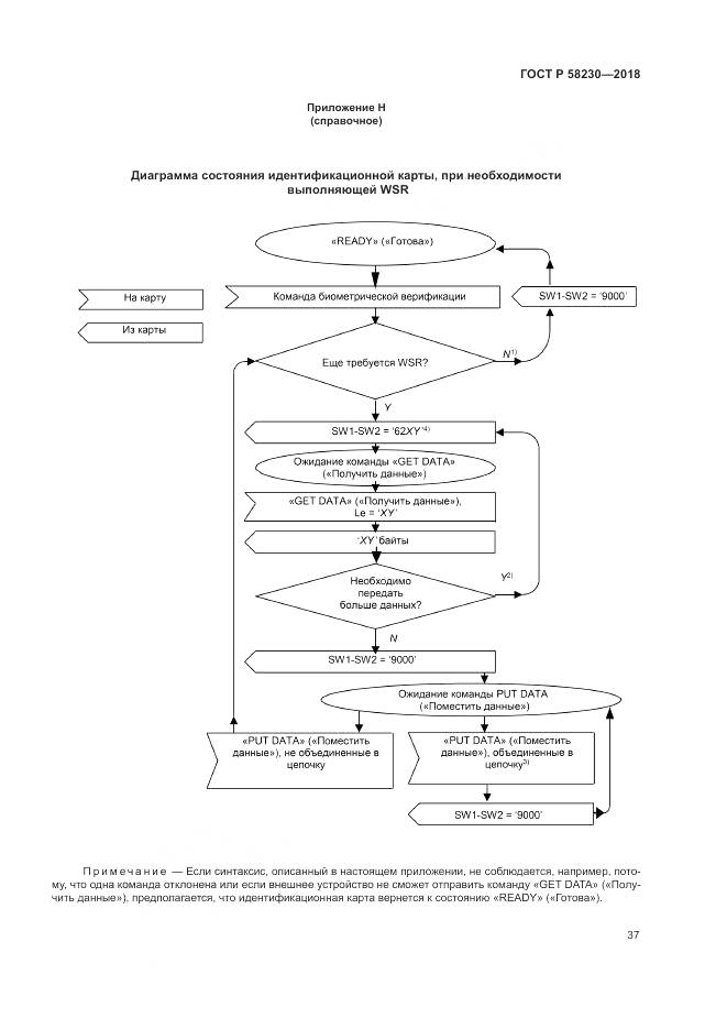 ГОСТ Р 58230-2018, страница 41