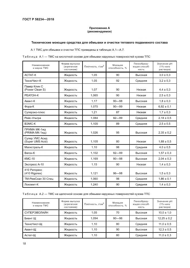 ГОСТ Р  58234-2018, страница 22