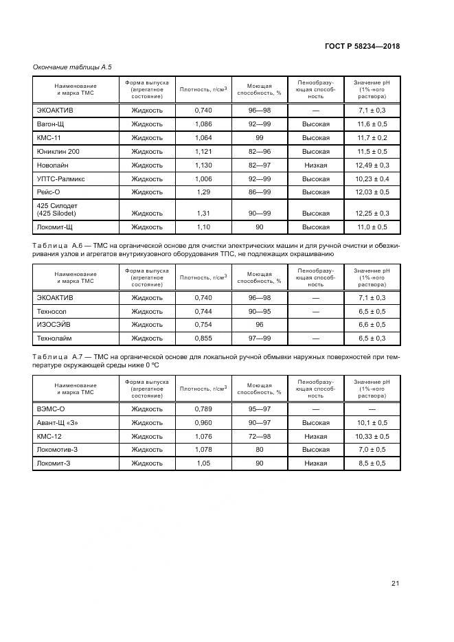 ГОСТ Р  58234-2018, страница 25
