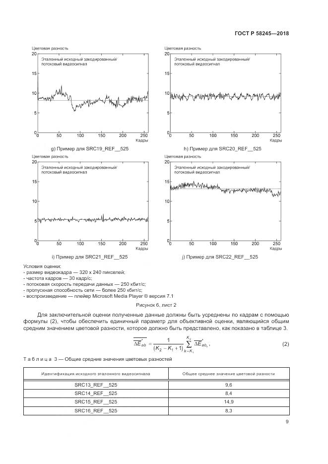 ГОСТ Р  58245-2018, страница 13