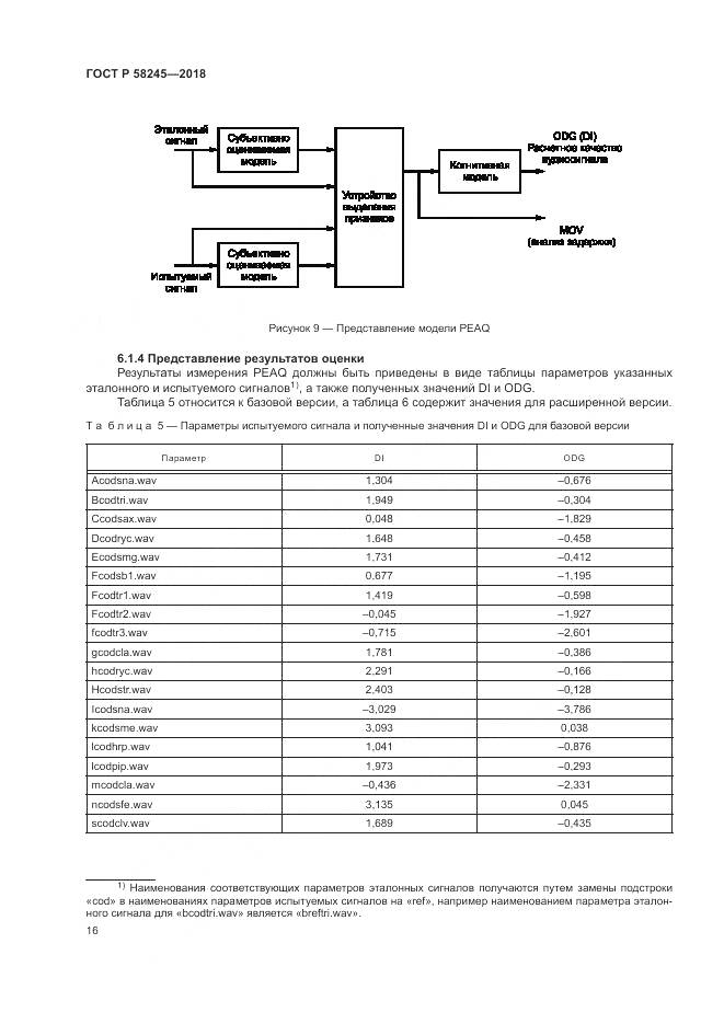 ГОСТ Р  58245-2018, страница 20