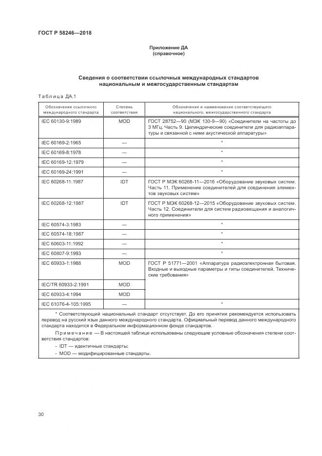 ГОСТ Р  58246-2018, страница 34