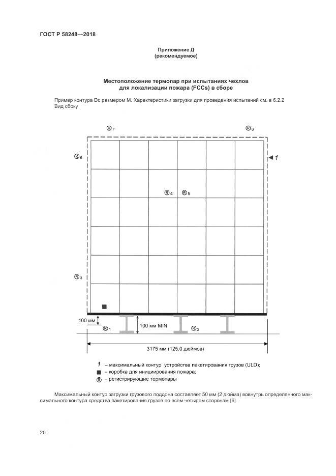 ГОСТ Р  58248-2018, страница 24