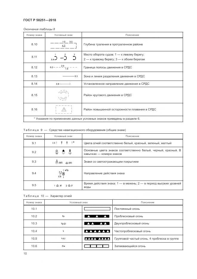ГОСТ Р  58251-2018, страница 14