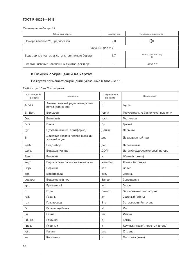 ГОСТ Р  58251-2018, страница 22