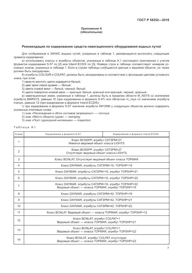 ГОСТ Р  58252-2018, страница 11