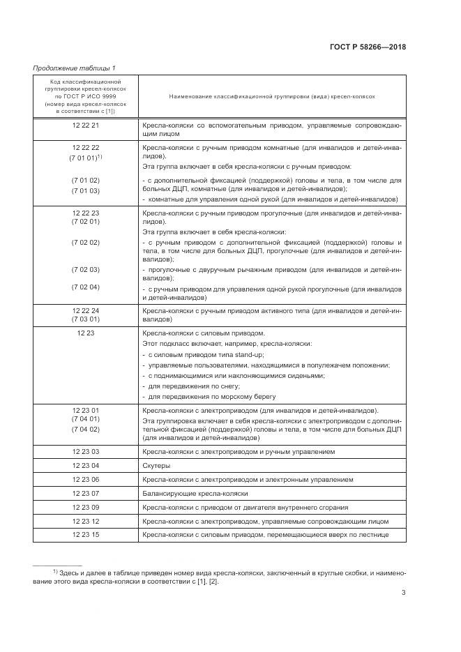 ГОСТ Р  58266-2018, страница 7
