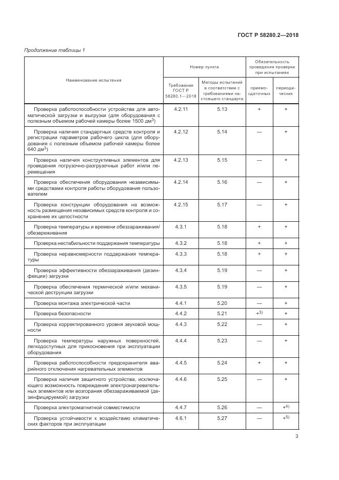 ГОСТ Р  58280.2-2018, страница 7