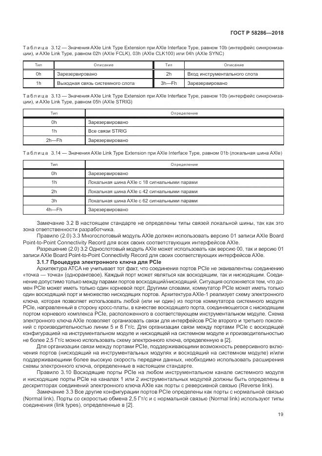 ГОСТ Р  58286-2018, страница 31