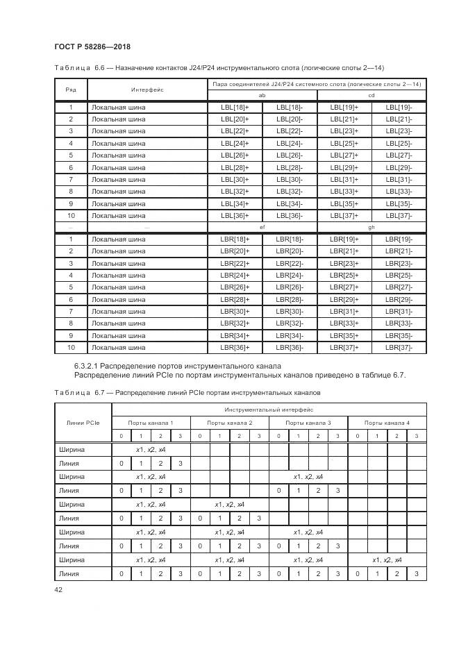 ГОСТ Р  58286-2018, страница 54