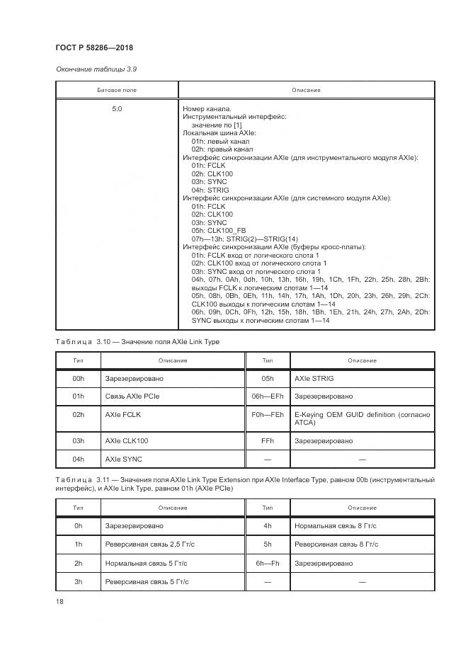 ГОСТ Р 58286-2018, страница 30
