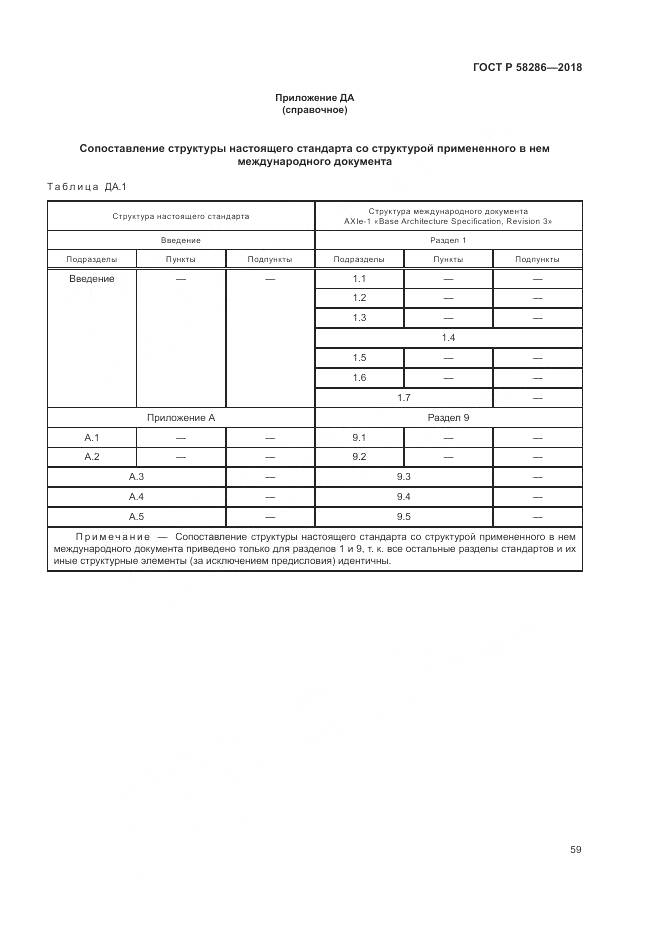 ГОСТ Р 58286-2018, страница 71