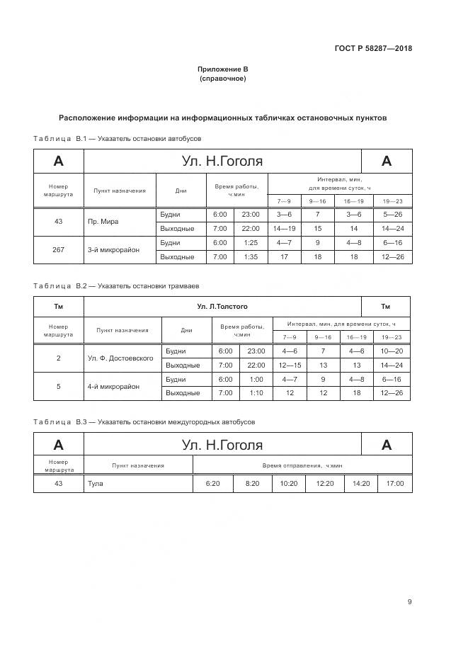 ГОСТ Р 58287-2018, страница 13
