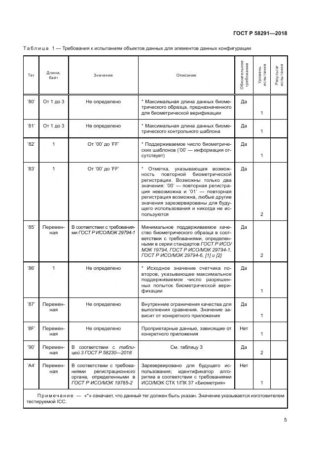 ГОСТ Р  58291-2018, страница 11