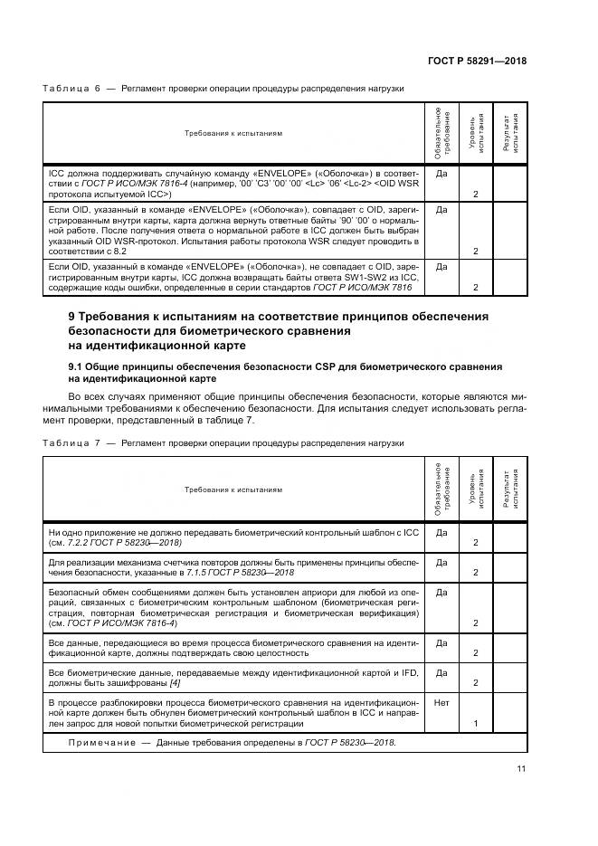 ГОСТ Р  58291-2018, страница 17