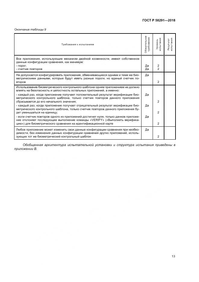 ГОСТ Р  58291-2018, страница 19