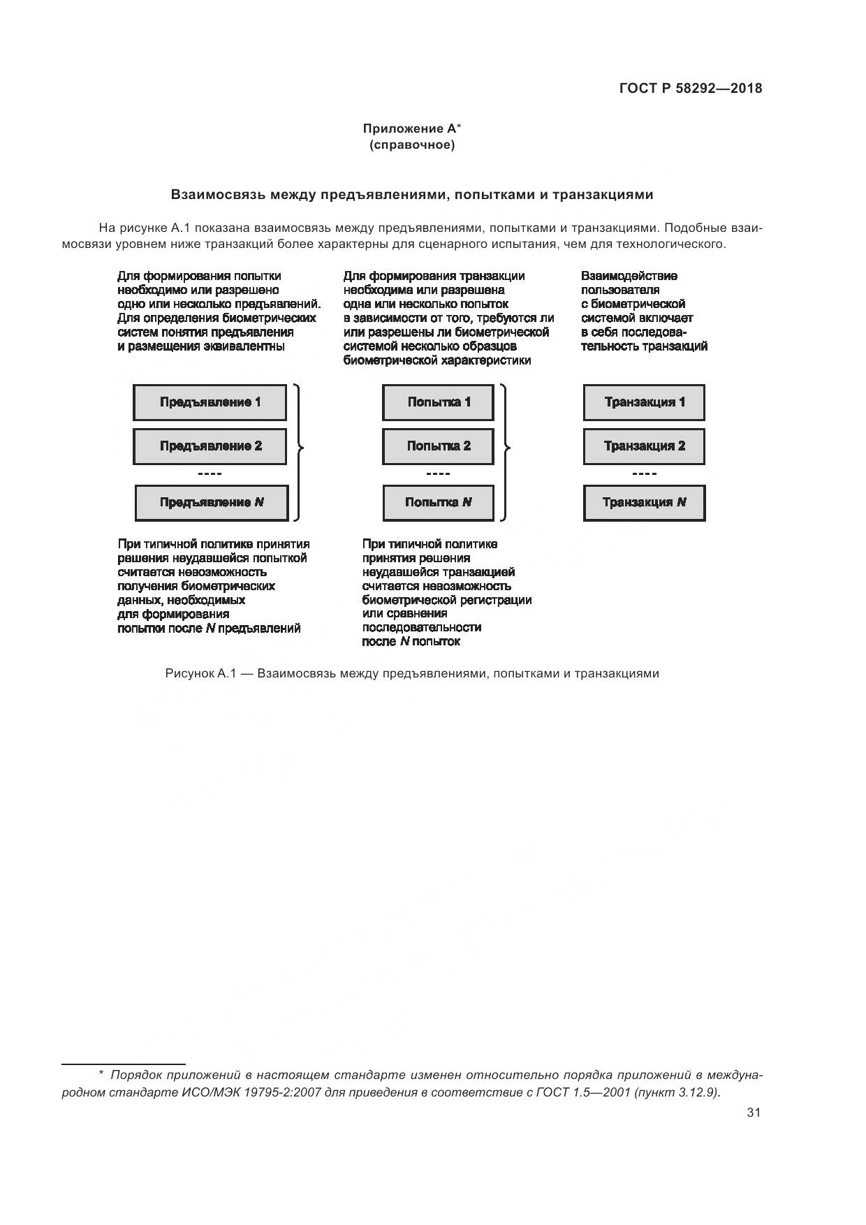 ГОСТ Р  58292-2018, страница 37