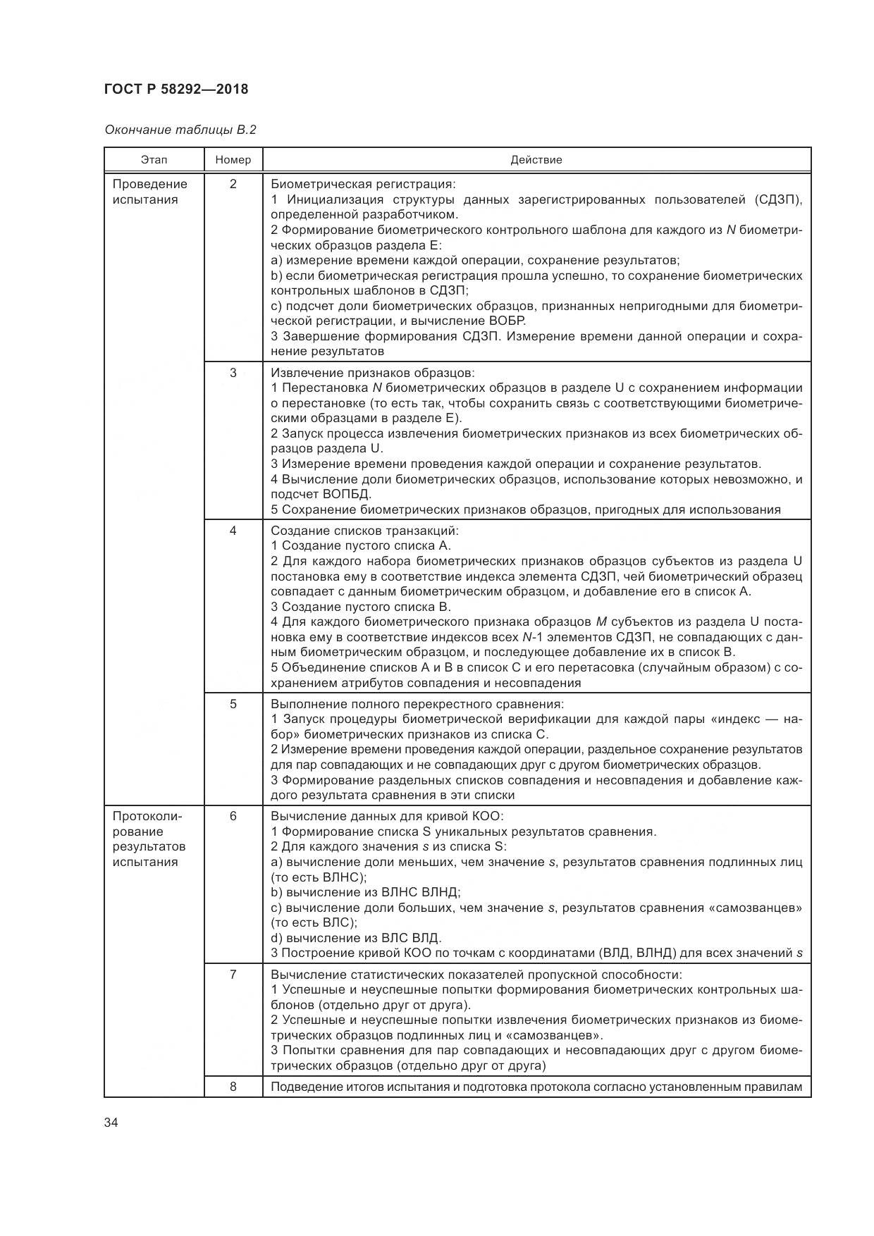 ГОСТ Р  58292-2018, страница 40