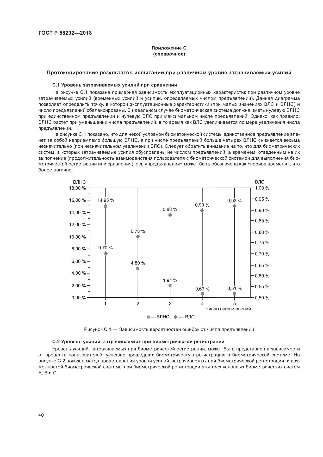 ГОСТ Р  58292-2018, страница 46