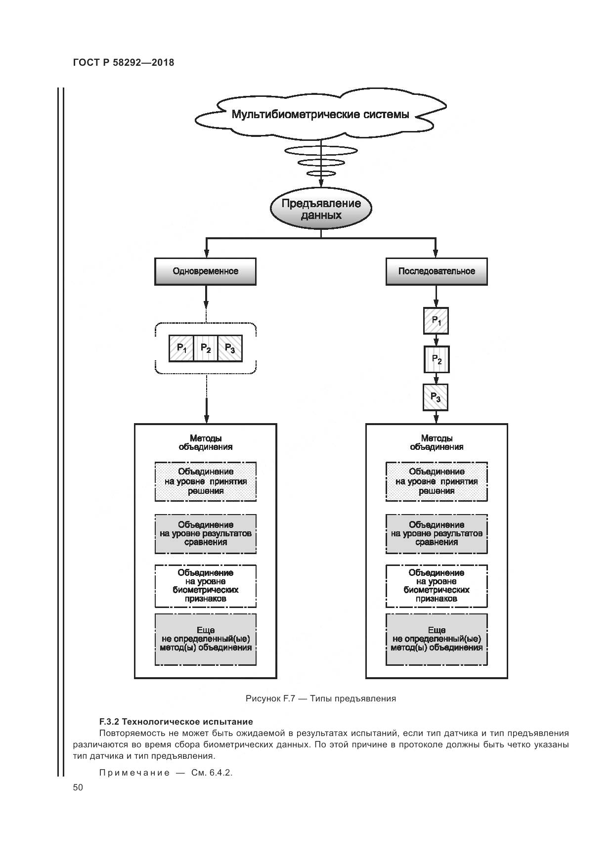 ГОСТ Р 58292-2018, страница 56