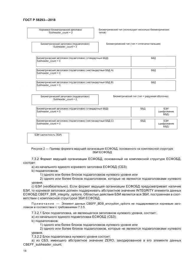 ГОСТ Р  58293-2018, страница 22