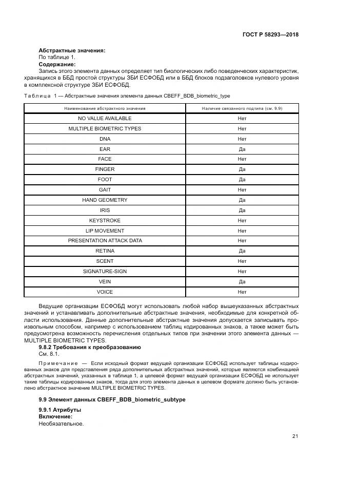 ГОСТ Р  58293-2018, страница 29