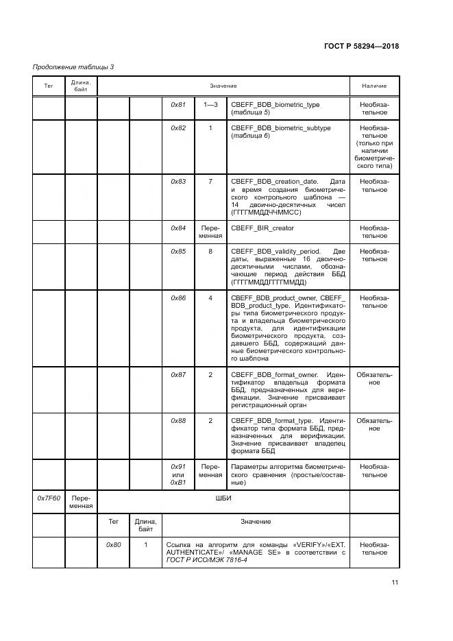 ГОСТ Р  58294-2018, страница 17