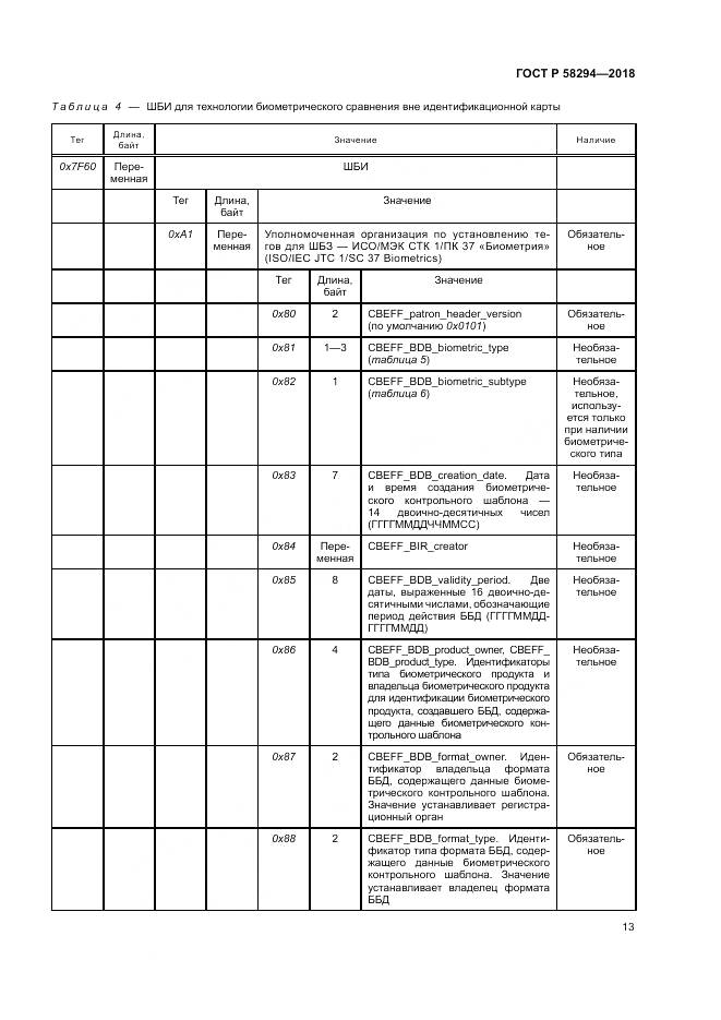 ГОСТ Р  58294-2018, страница 19