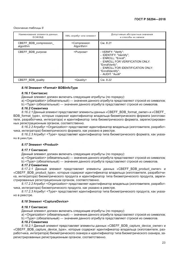 ГОСТ Р  58294-2018, страница 29