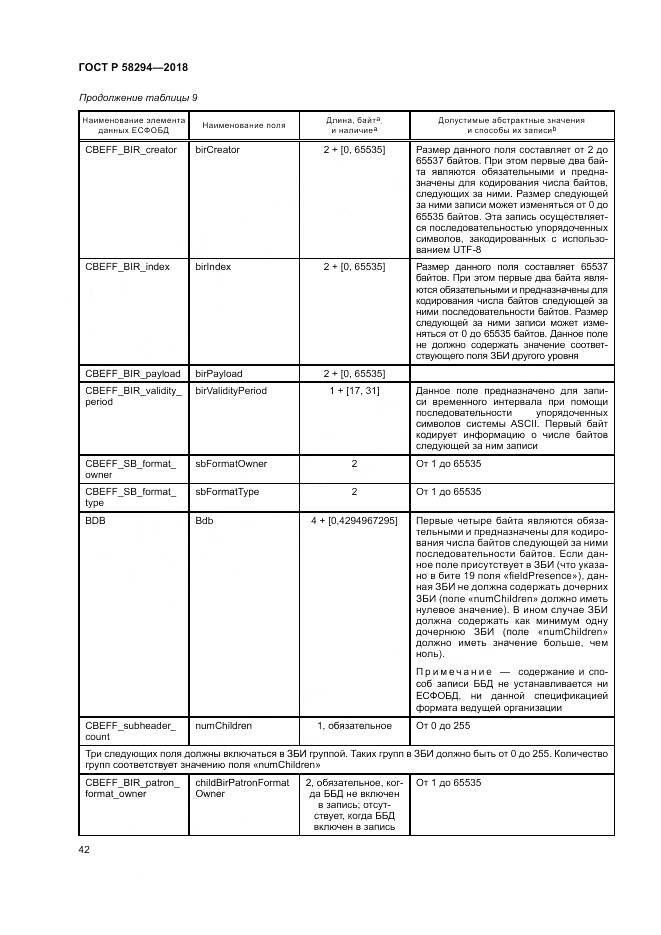 ГОСТ Р  58294-2018, страница 48
