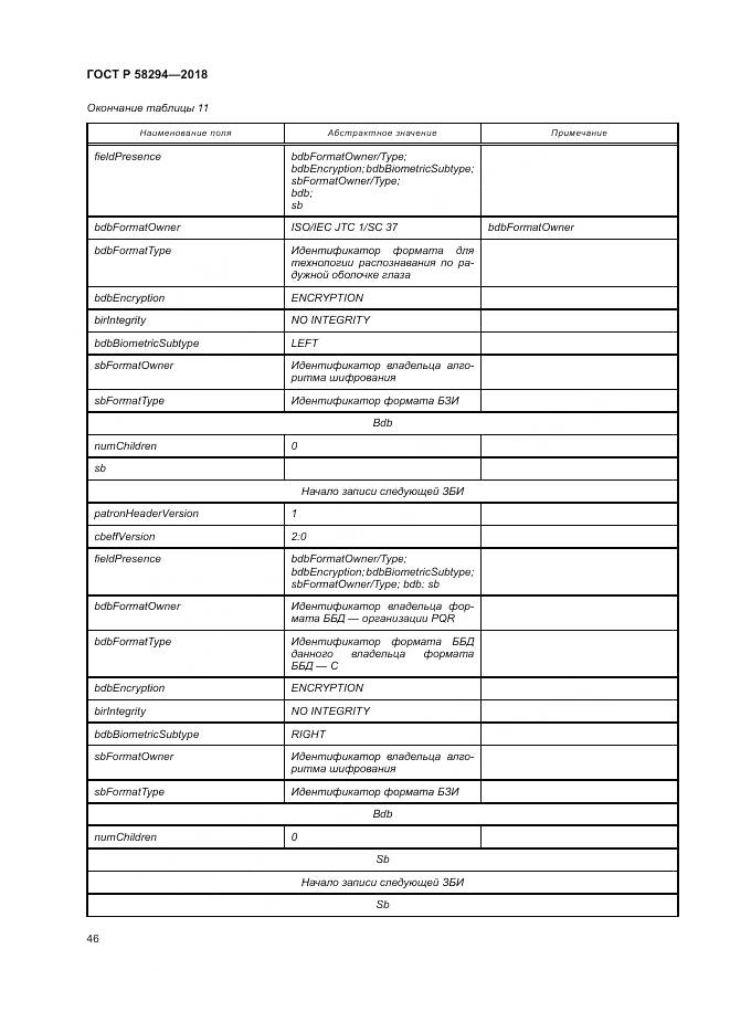ГОСТ Р  58294-2018, страница 52