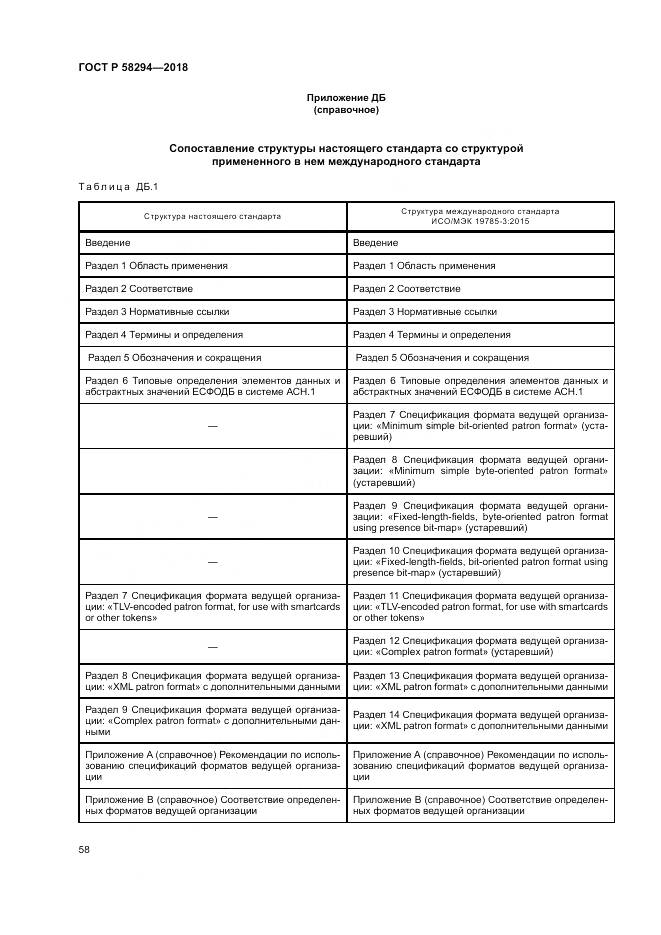 ГОСТ Р  58294-2018, страница 64