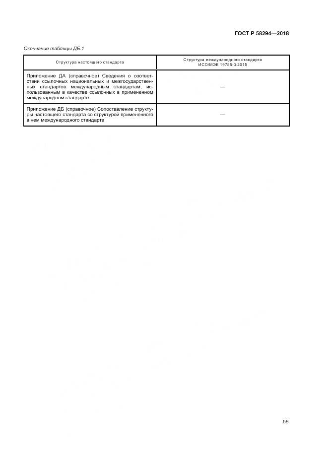 ГОСТ Р  58294-2018, страница 65