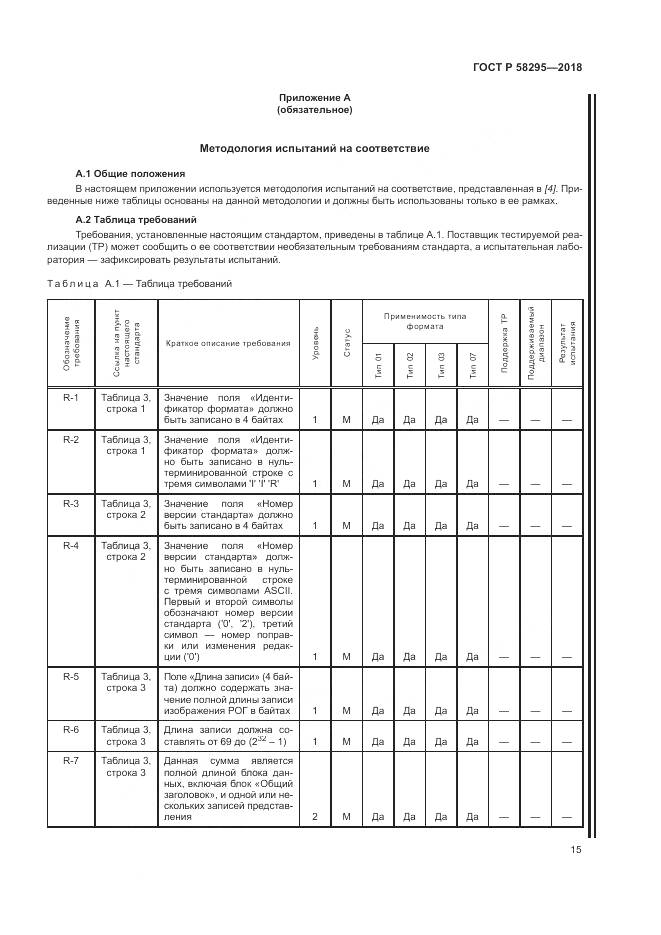 ГОСТ Р  58295-2018, страница 19