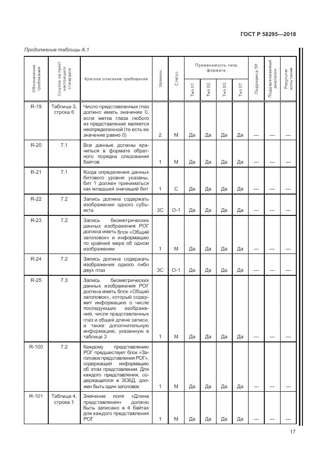 ГОСТ Р  58295-2018, страница 21